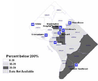 Location of Low-Income Residents and District Hospitals